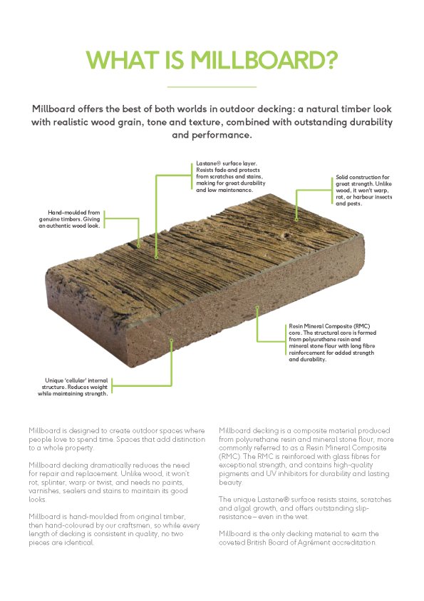 What is Millboard?