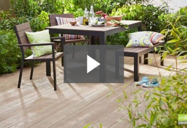 Millboard Collection April 2020